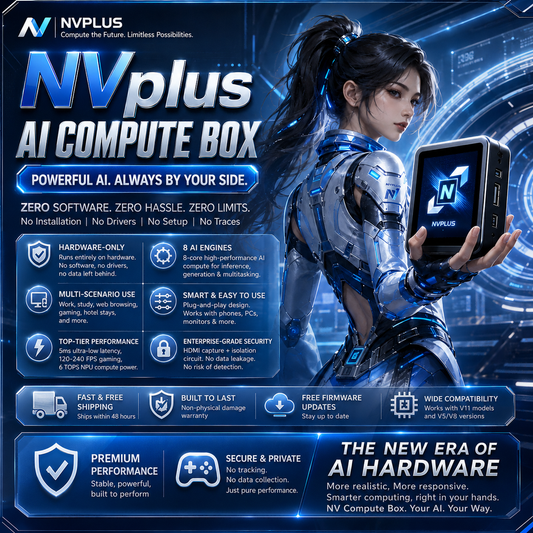 NeverPath Edge AI Computing Box with Built-in Capture Card